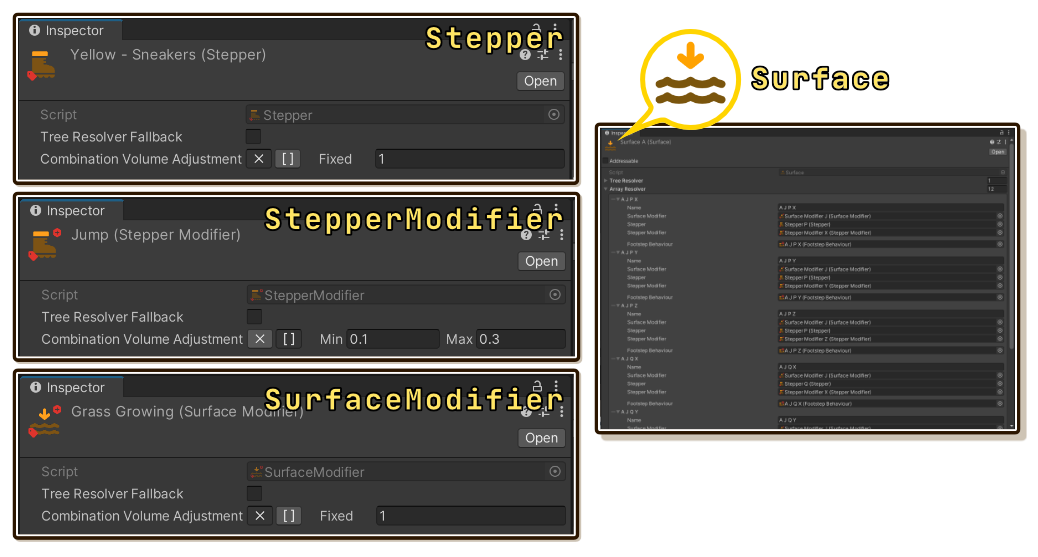 Combination Volume Adjustment settings