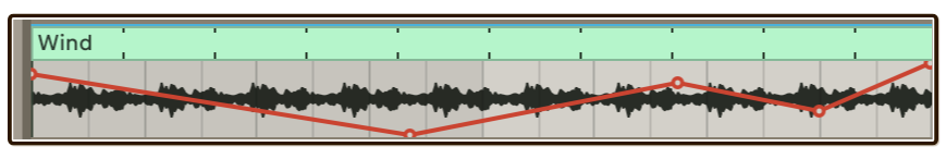 AmbienceLayer representation