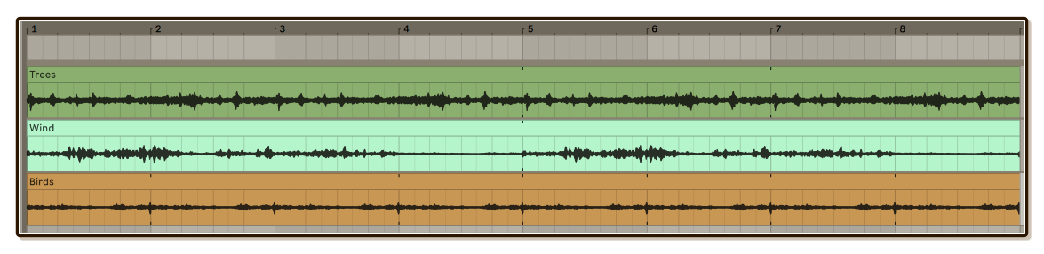 Ambience layers in waveforms
