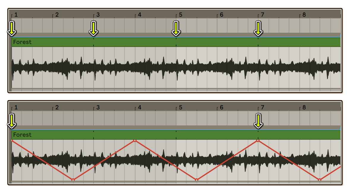 Automation covering multiple loops