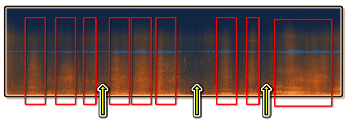 Locating problem-free spots
